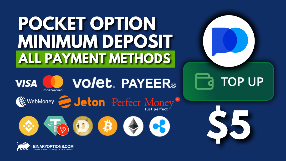 Pocket Option OTC Trading Opportunities and Strategies